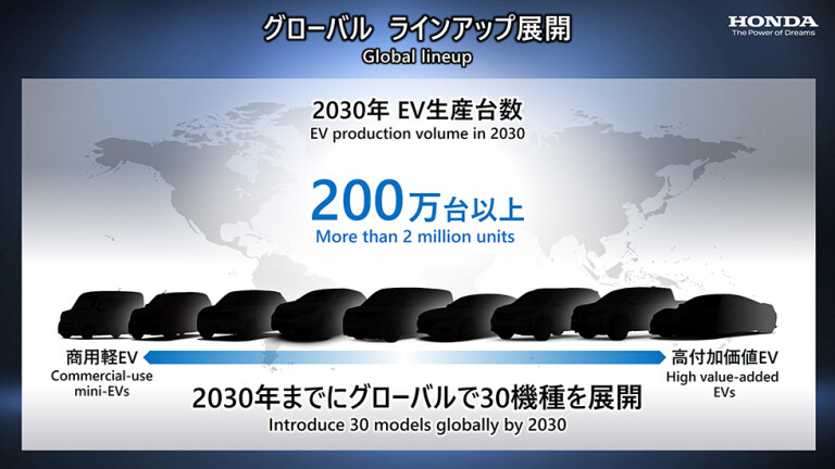 Honda Electric Models 03