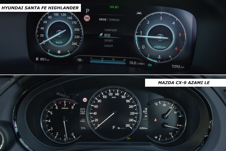 Which Car Car Reviews 2021 Hyundai Santa Fe Highlander Diesel Vs Mazda CX 9 Azami AWD Instrument Cluster Comparison