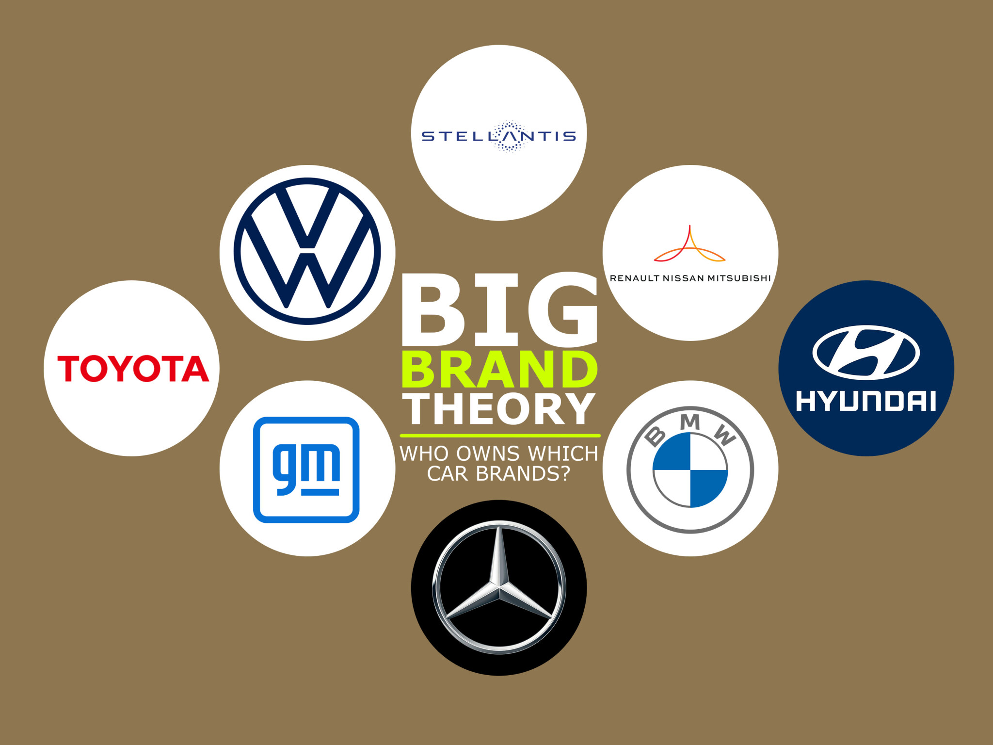 More carmakers join Open Automotive Alliance with Google
