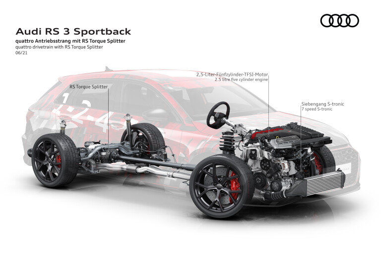 Motor News 2022 Audi RS 3 Bones