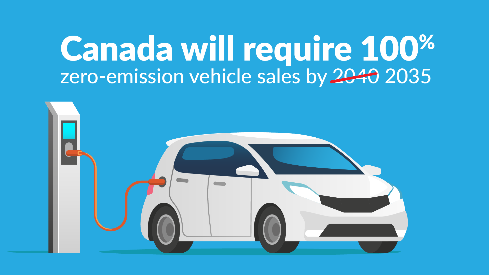 Canadian Government Brings Forward Zero Emission Vehicle Target To 2035   Canada Zero Emissions 2035 