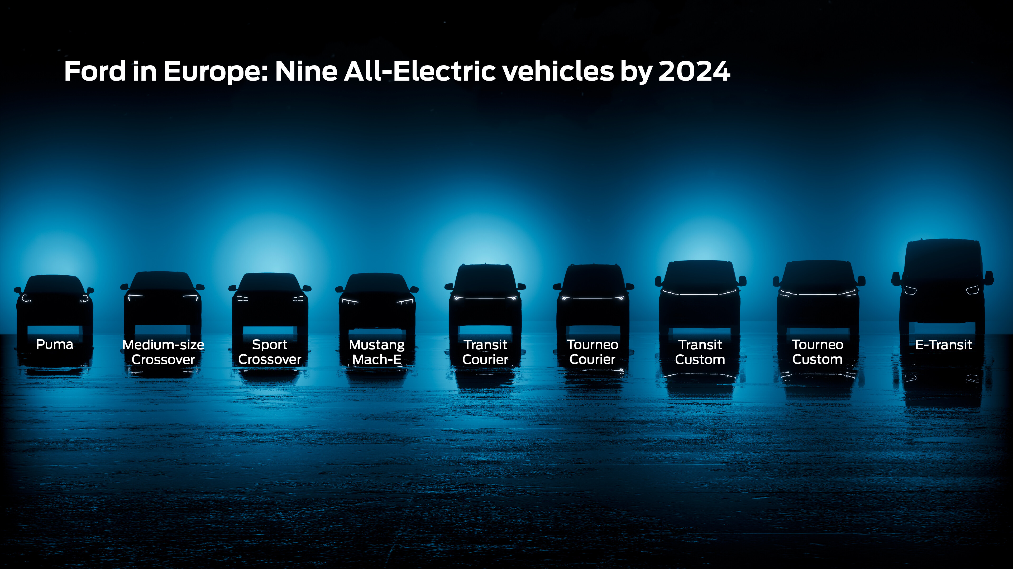 Ford reveals plan to launch seven new EVs in Europe by 2024