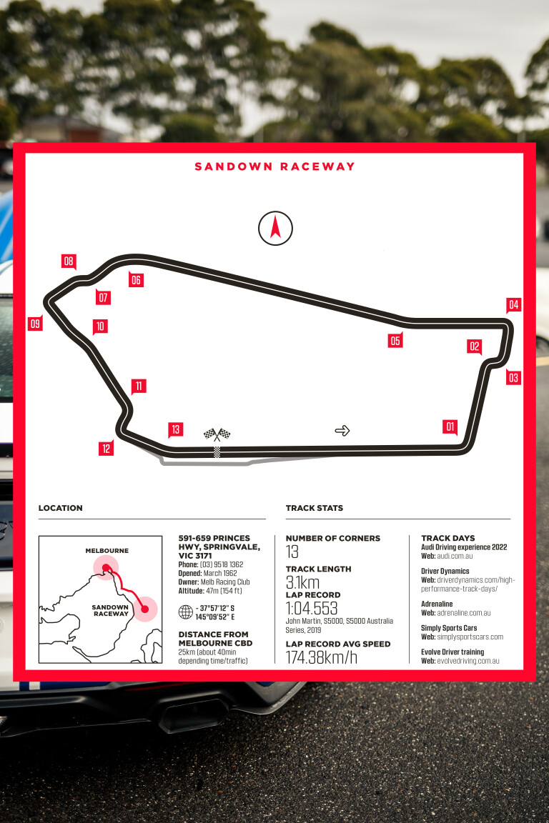 Motor Features Sandown Track Guide INFO