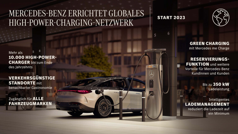 2023 Mercedes Benz EV Charging Network Charge Ev 4