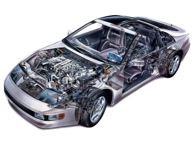 Motor Features Nissan 300 Zx T Top 8
