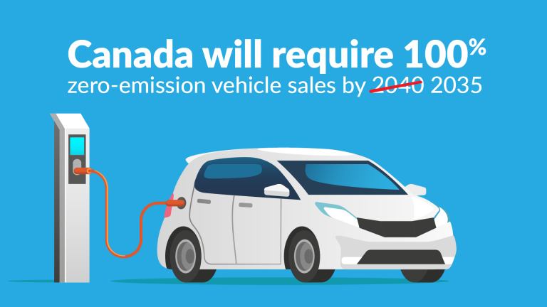 Canada Zero Emissions 2035