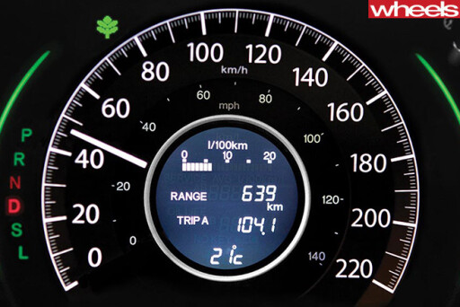 Car -speedometer