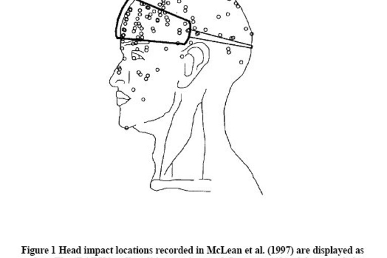 Head injury prevention monash 1997