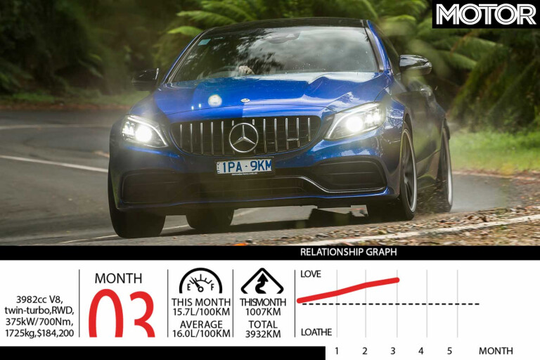 Mercedes AMG C 63 S Coupe Long Term Update 1 Graph Jpg