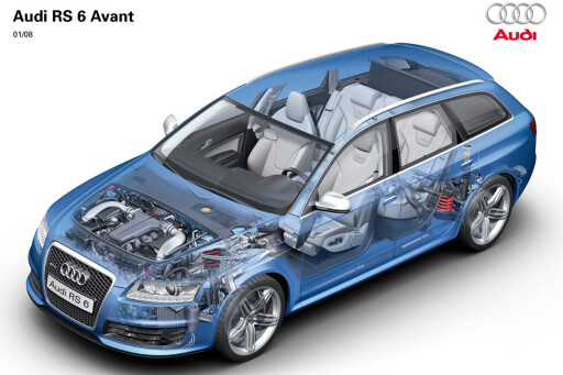 2008 Audi RS6 Avant design