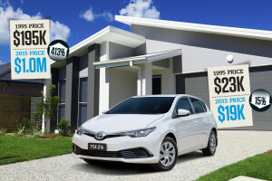The lucky country: New car affordability in Australia