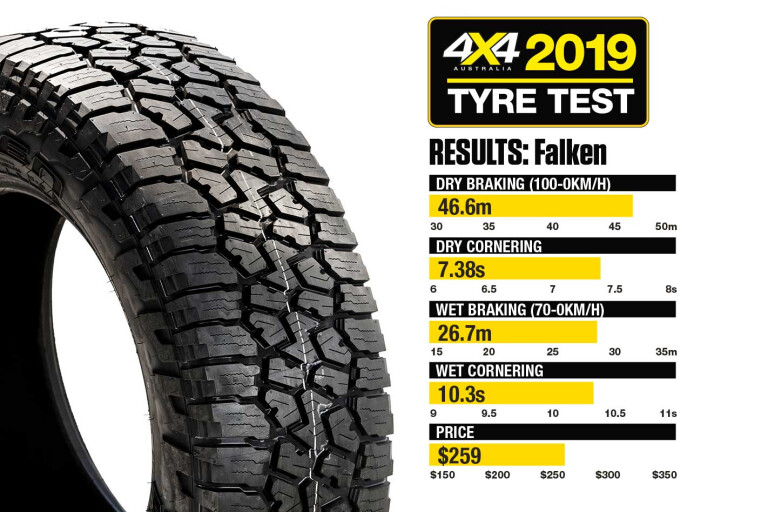 Falken Wildpeak AT Review 4 X 4 Tyre Test 2019 Result Jpg
