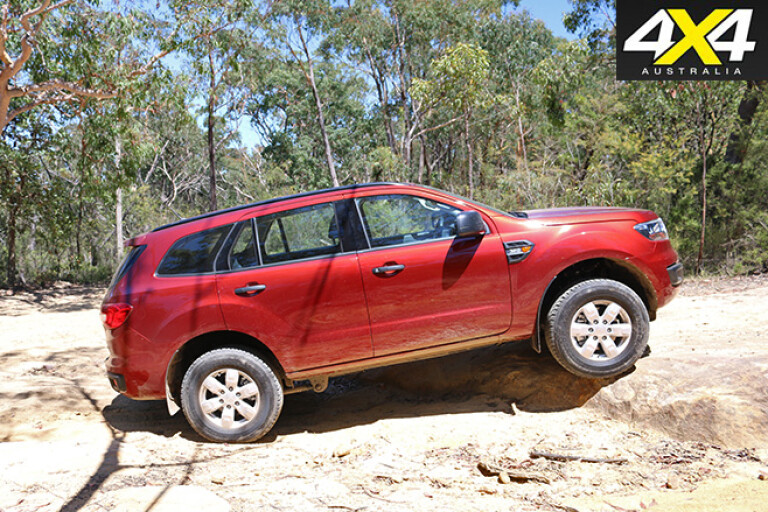 Ford Everest Ambiente side up
