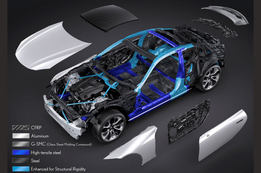 Lexus -LC-deconstructed