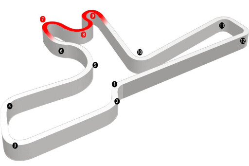 Winton Raceway map