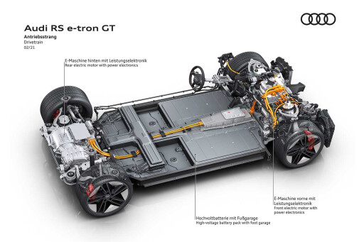 Audi E-Tron GT five cool things