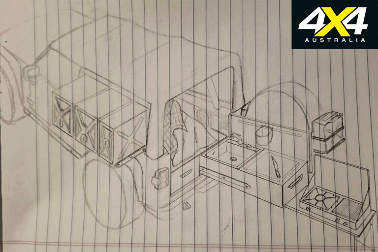 Code 1 Jeep Wrangler Sketches Jpg