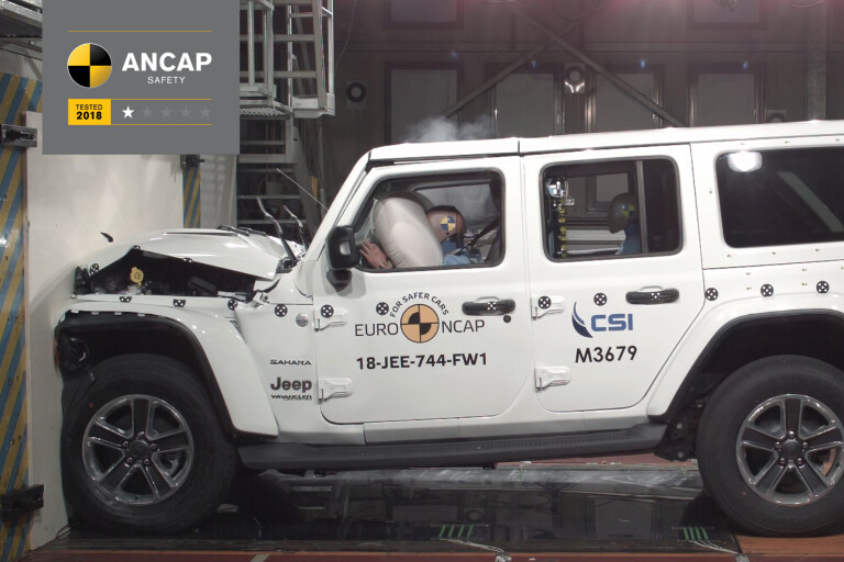 Jeep Wrangler NCAP