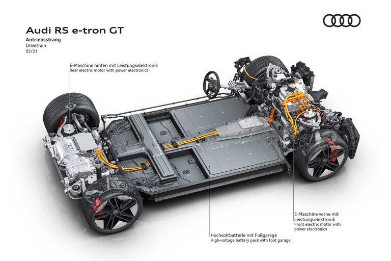 Audi E-Tron GT officially revealed