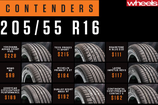 List -of -tyres -tested -in -the -Wheels -Tyre -Test -2015