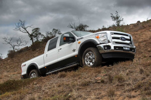 Ford F-Series best-selling car world