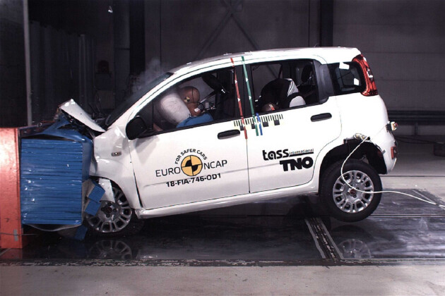 Fiat Panda 2019 crash test