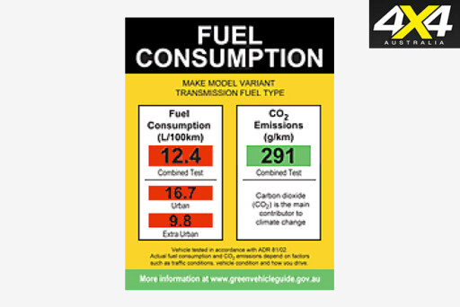 Fuel consumption label