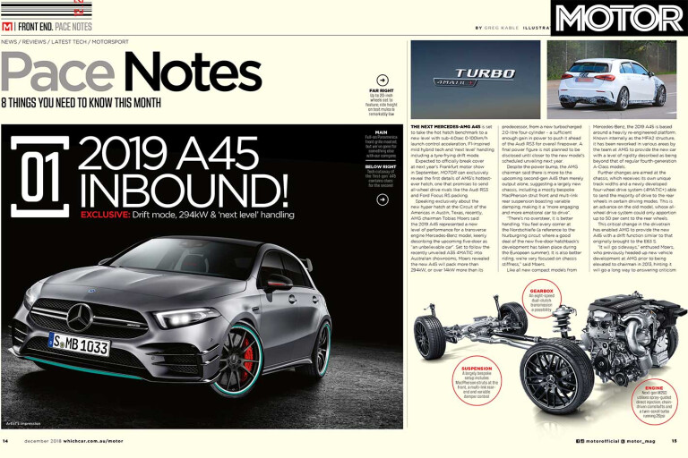 MOTOR Magazine December 2018 Preview AMG A 45 Jpg