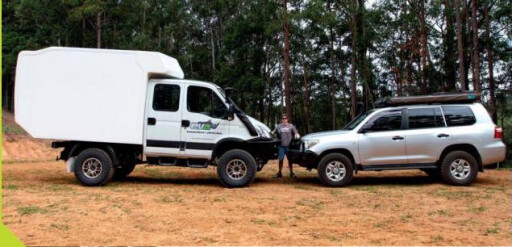 iveco daily vs LC 200 series