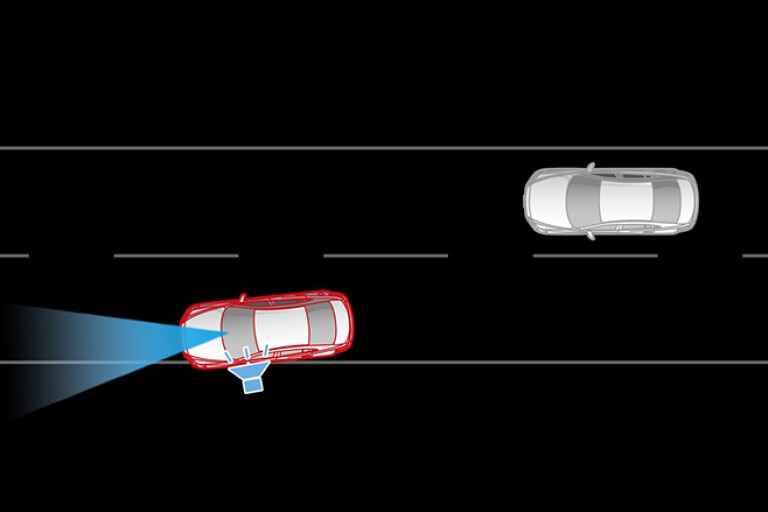 Mazda CX-9 safety system