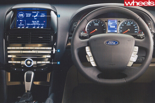Ford -fg -falcon -interior -dash