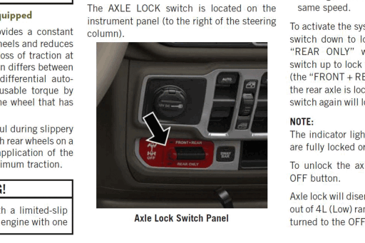 2018 Jeep Wrangler Leak Axle lock