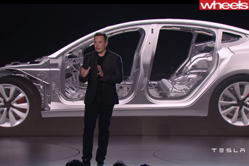 Telsa -Model -3-Elon -Musk