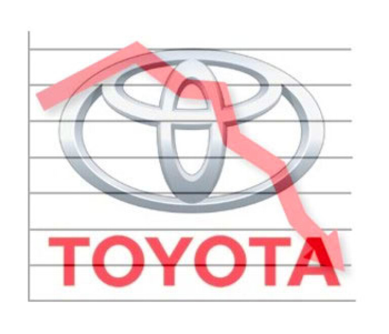Toyota forecasting A$11.3 billion loss