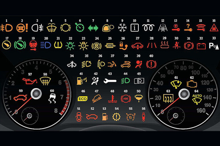 Know your dashboard warning lights