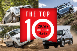 2016's most popular 4x4s: Top 10