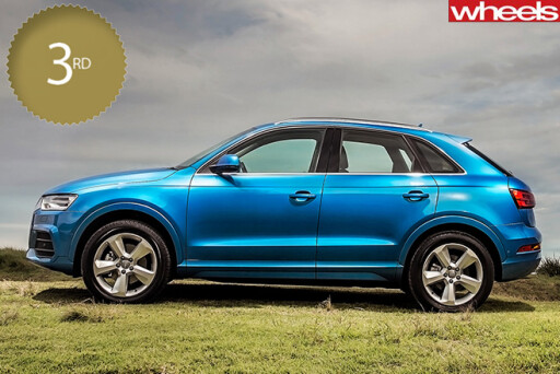 Audi -Q3-blue -side-