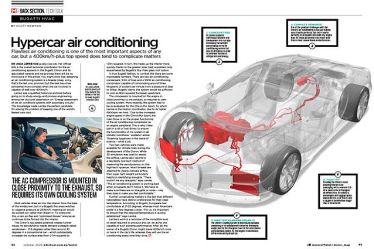 Bugatti air-conditioning tech.