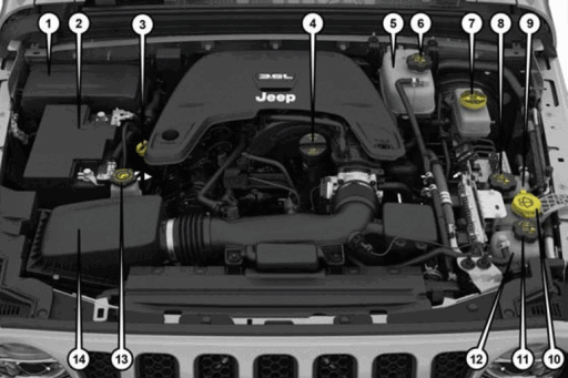 JL forum 2018 Jeep wrangler leak Main 3.6 Litre engine