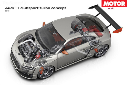 Audi tt clubsport turbo concept
