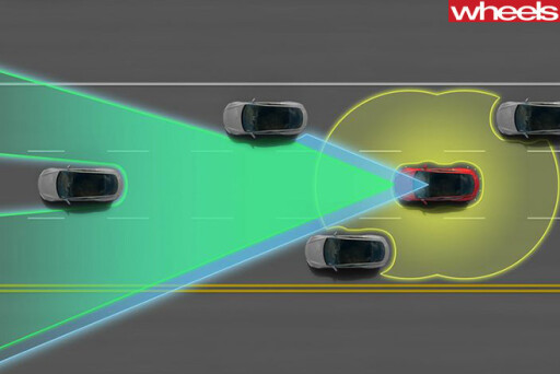 Tesla -Model -S-driving -sensors