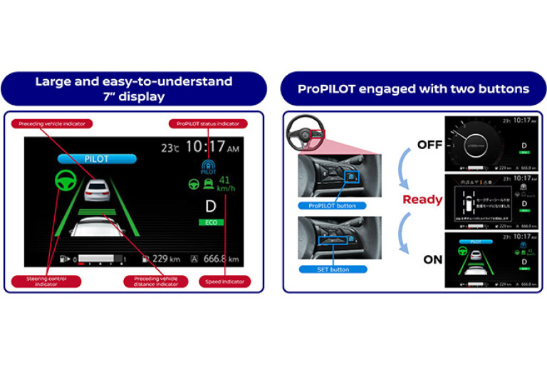 Nissan ProPilot Autonomous driving system