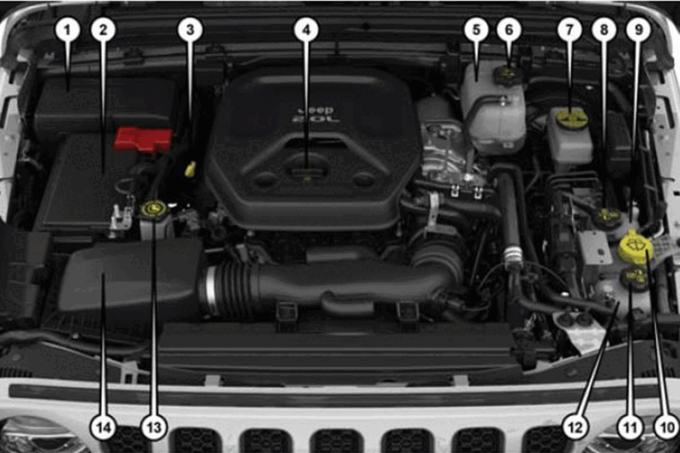 2018 Jeep Wrangler Leak 2 litre engine
