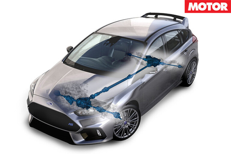 Ford drift mode diagram