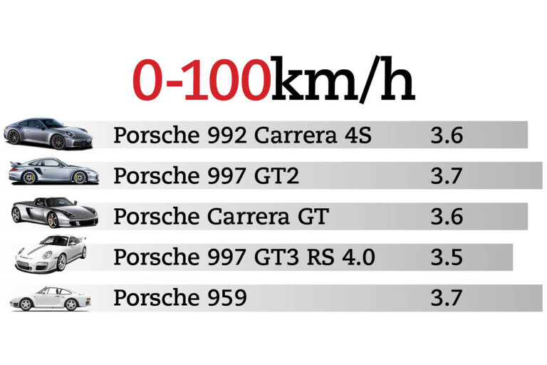 Porsche 0100 Jpg