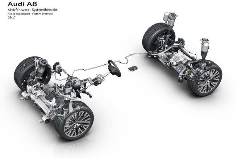 2018 Audi A8 braces for impact with active suspension